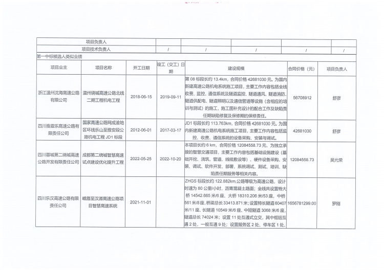 SA2施工中标候选人公示_01.png