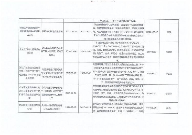 SA2施工中标候选人公示_04.png